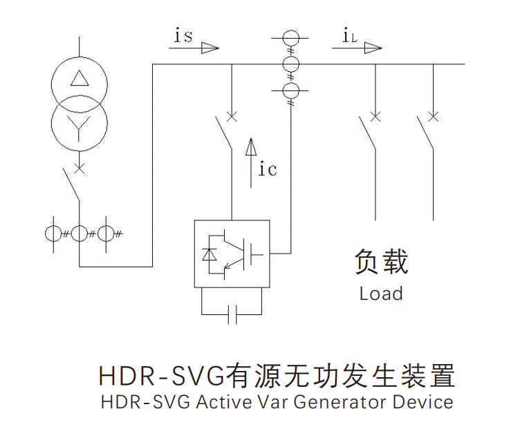 HDR-SVG有源無(wú)功發(fā)生裝置接線(xiàn)
